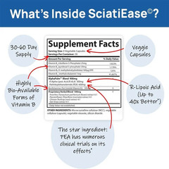 Sciatic Nerve Support Supplement – B Vitamins, Turmeric Herbs for Sciatica Relie