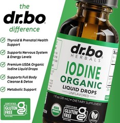 Iodine Liquid Drops Potassium Iodide – 1 Year Supply Pure Clear Organic Iodin…