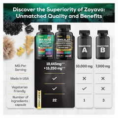 Dynamic Vitality Bundle – Zoyava Sea Moss Multivitamin & Power Combo –