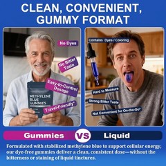 Mtlene Blue Gummies 30 Servings Keep Your Mind Sharp