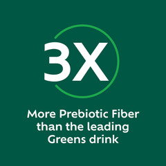 Benefiber Prebiotic Fiber + Supergreens Powder Watermelon Lemonade 8.8 oz