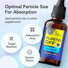 Zeolite Detox & Cleanse Support Liquid Drops for Kids & Adults, Vegan, Non-GMO,