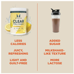 Myprotein Clear Whey Isolate Lemonade 1.9LB Protein Powder