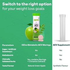 OZiva ACV Moringa Effervescent Tablets Green Apple 120 Tablets 8 Pack