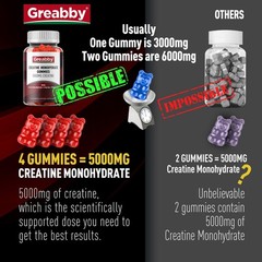Creatine Monohydrate Gummies – 5g Creatine Monohydrate with L-Taurine, B12, M…