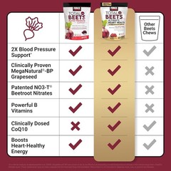 Chews FACTOR Total Beets Ultimate Heart Health Blood Pressure Support FORCE hot