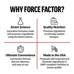 Force Factor Ultra Berberine GlucoVantage 5X Absorption Chocolate 60 Soft Chews