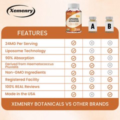 Liposomal Astaxanthin 24mg – with Phosphatidylcholine – Brain and Vision Health