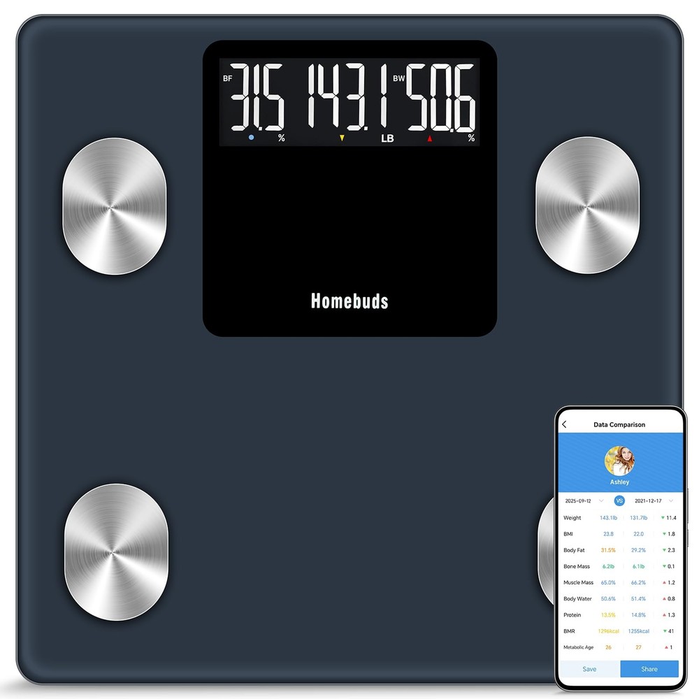 FSA&HSA 550lb Weight Scale, Precision 0.1lb by Our Professional Scale Factory…
