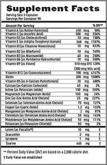 MaxiVision® Eye & Body Formula – AREDS 2 – 270 Eye Vitamins – 3 Month Supply