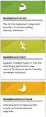 3 Breakthrough Magnesium pack-Bioptimizers all 7 essential forms, 60 capsules