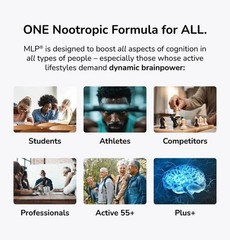60 Caps – Mind Lab Pro® Universal Nootropic – Focus, Memory & Mental Clarity