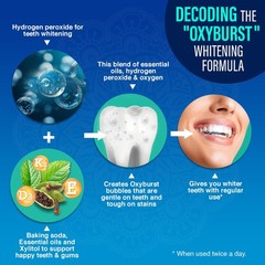 GuruNanda Oxyburst Teeth Whitening Mouthwash – 3 Fl Oz (Pack of 1), Clear