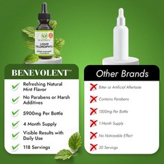 Benevolent Nourishment Chlorophyll Supplement, Detox &Immune Support, Deodorizer