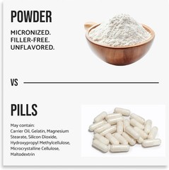 100g Creatine Monohydrate Powder | Micronized Unflavored 20 Servings
