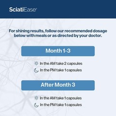 SciatiEase Labs Sciati Ease Sciatic Nerve Formula 300mg – 120 Capsules