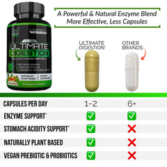 Vegan Digestive Enzymes w/ Apple Cider Vinegar | Natural Prebiotic & Probiotics