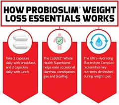 FORCE FACTOR ProbioSlim – Digestive & Weight Support, 120 Capsules for Men/Women