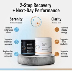 Everdrive Hangover Supplement | 2-Step Night & Morning Hangover Drink Mix