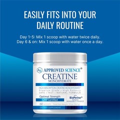 Approved Science Creatine Monohydrate Powder – with 10.6 Ounce (Pack of 1)