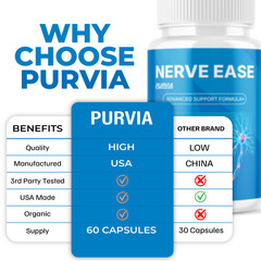 (5 Pack) Nerve Ease Capsules For Neuropathy NerveEase Support Pills (300 ct)