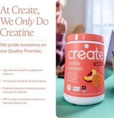 Create Creatine Monohydrate Gummies for Men & Women, Boost Focus, Strength, and