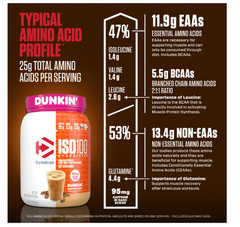 Dymatize ISO100 Hydrolyzed Whey Cappuccino 25g Protein 20 Servings