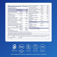 Nutrient 950 | Multivitamin Mineral Supplement to Support Physiological Function
