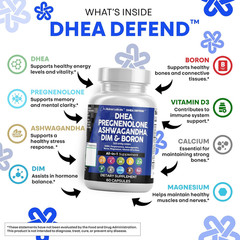 DHEA 200Mg Supplement Pregnenolone 100Mg for Men & Women with DIM Ashwagandha Bo