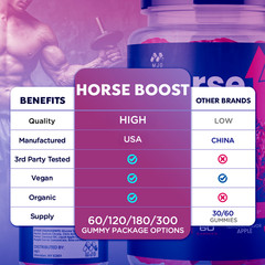 (3 Pack) Horse Boost Gummys Advanced Male Health Support HorseBoost 180 Gummies