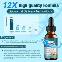 Liposomal Lymphatic Drainage Drops – 11 In 1 Organic Lymphatic Drainage Suppl…
