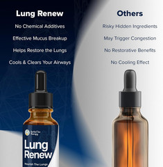 Lung Renew Mullein Drops for Lungs (1 Fl. Oz.): Peppermint, Thyme, & Mullein Lea
