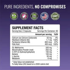 Approved Science? Acid Reflux Support – with Melatonin, Marshmallow Root, L-Ta