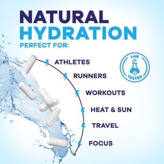 Electrolyte Supplement Hydration Pills w/Bioperine 690mg Replenish Electrolytes