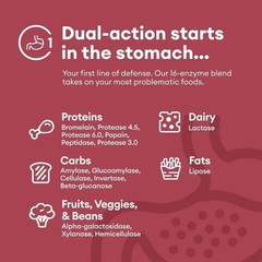 2 BOTTLES-Physician’s CHOICE Digestive Enzymes Multi Enzymes, Organic Prebiotics