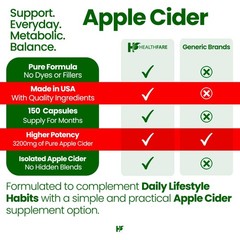 HealthFare Apple Cider Vinegar Capsules with the Mother | Raw, Organic & Unfilte