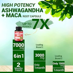 Ashwagandha & Maca 7000mg – Ginger, Turmeric Curcumin, Energy & Endurance