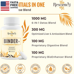 Detox Binder Supplement – Activated Charcoal, Zeolite, Bentonite Clay, Milk Th