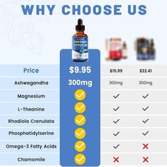 Blueberry Flavored Cortisol Balancing Drops for Mood & Sleep Support – 2 oz