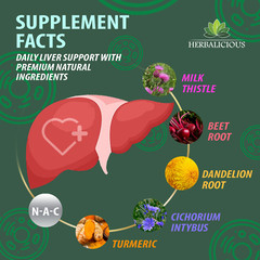 4oz Liver Support NAC Liquid Formula with NAC, Milk Thistle, Dandelion, Turmeric