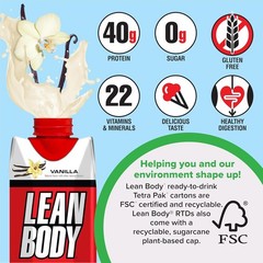 Labrada Lean Body Protein Shake 40G Protein Ready To Drink 17 Fl Oz Pack Of 12