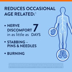 Nervive Nerve Relief PM Tablets – 30ct