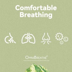 Omnite OMNIBREATHE Respiratory Wellness Lung Supplement-120 Capsules EXP:09-2026