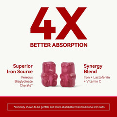 Iron Supplement Gummies with Lactoferrin, Vitamin C, B6, B12 & Zinc – Gentle, Ve