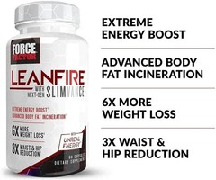 Force Factor LeanFire with Next-Gen Supplement – 60 Capsules