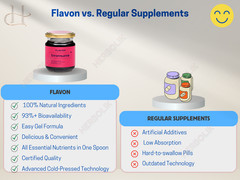 Flavon Peak Fruit 30 Sachets – Antioxidant Superfruit & Omega Formula for Health