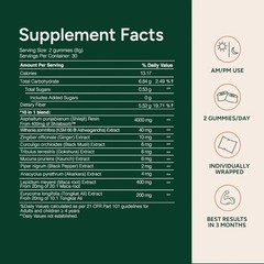 Root Labs 10-1 Alpha Gummies | 4000 mg Pure Shilajit with KSM-66 | 60 Gummies+