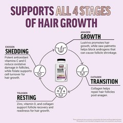 Factor Force Hair Growth Accelerator Multivitamin for Women & Men, with Lustr…