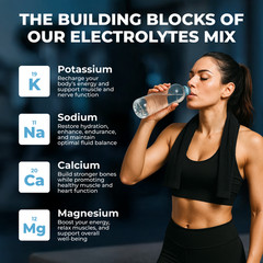 Keto Vitals Unflavored Electrolyte Powder