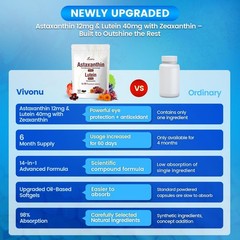 14-in-1 Astaxanthin & Lutein 12mg, Zeaxanthin Softgels – 6 Month Supply, Eye & S